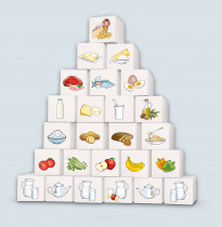 Mediendetails: Die Österreichische Ernährungspyramide