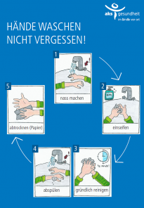 Mediendetails: Plakat Hände­waschen