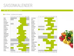 Saisonkalender ÖGK