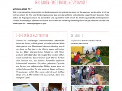 Seitenansicht Ernährungspyramide mal anders