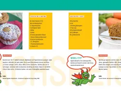 Ansicht WiNKis Nachspeisenrezepte