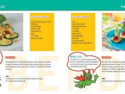 Ansicht Abendessen Rezepte