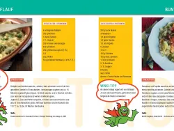 Ansicht Mittagsrezepte