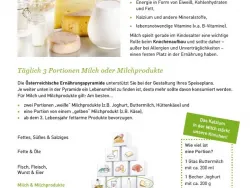 Seitenansicht Milch und Milchprodukte Styria vitalis