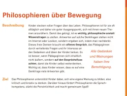 Voransicht Impulsfragen zum Einstieg in die einzelnen Themenbereiche