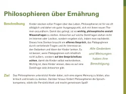 Philosophieren über Ernährung