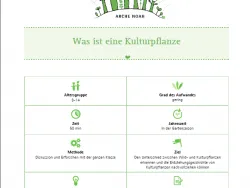 Voransicht Methodenblatt