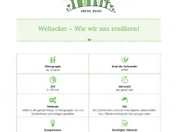 Voransicht Weltacker