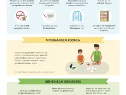 So macht essen Spaß