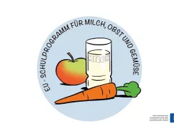 EU Schulprogramm Milch, Obst, Gemüse