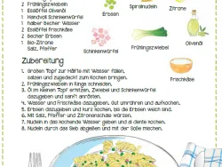 Frühlingsrezept Nudeln mit Erbsen und Schinken