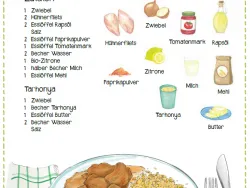 Frühlingsrezept Paprikahendl mit Tarhonya