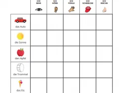 Vorschaubild Unterrichtsmaterial "Unsere fünf Sinne"