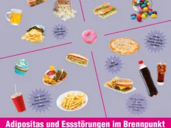 Vorschaubild Adipositas und Essstörungen im Brennpunkt