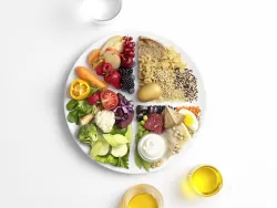 gesunder und nachhaltiger Teller  ©  BMSGPK / Fotostudio Mayer mit Hut 