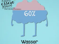 Voransichtbild Video Wasser