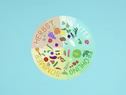 Voransicht Video Regionalität und Saisonalität