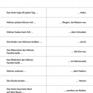 Arbeitsblatt Ei Spannspiel Projekt Schmatzi