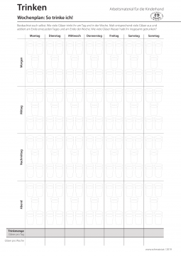 Arbeitsblatt Trinken-Wochenplan Projekt Schmatzi