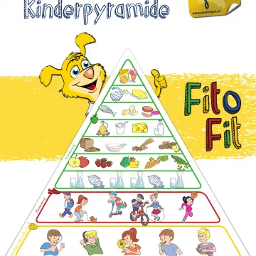 Ansicht Fito Fit Kinderpyramide Tut gut