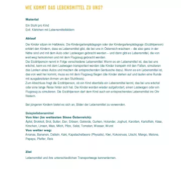 Voransicht Spiel Wie kommt das Lebensmittel zu uns?
