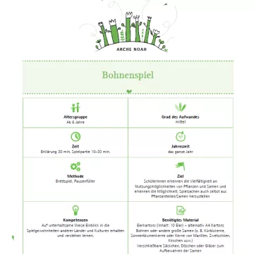 Voransicht Bohnenspiel