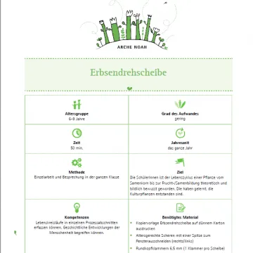 Erbsendrehscheibe