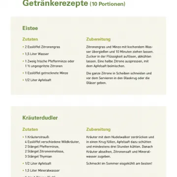 Voransicht Getränkerezepte 