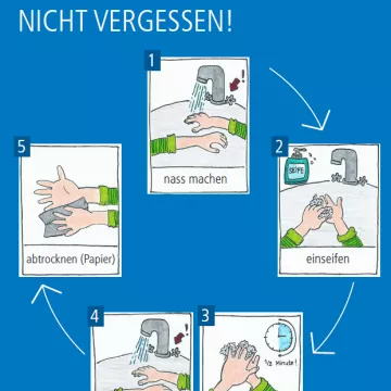 Voransicht Plakat Händewaschen