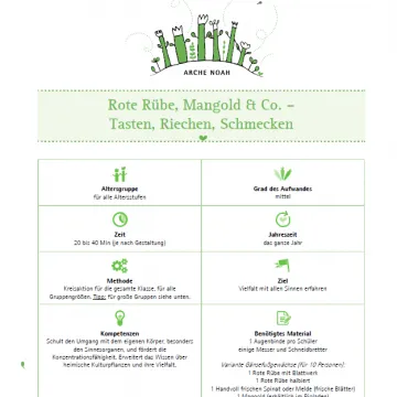 Voransicht Tasten, Riechen, Schmecken