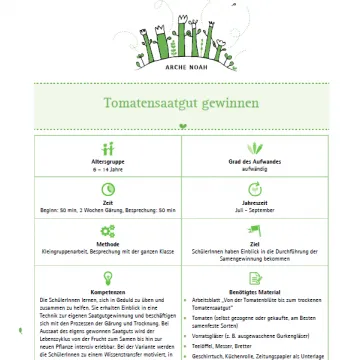 Voransicht Tomatensaatgut
