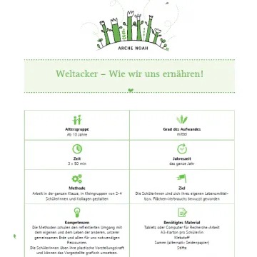 Voransicht Weltacker