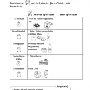 Die Mischung macht's Voransicht