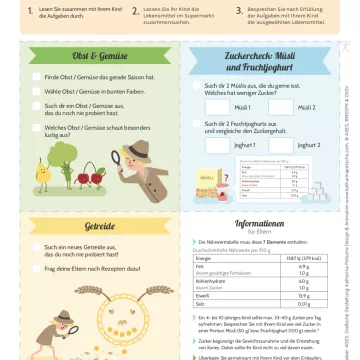 Spiel Lebensmitteldetektive im Supermarkt