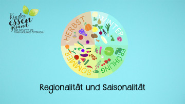 Bild zum Video Regionalität und Saisonalität