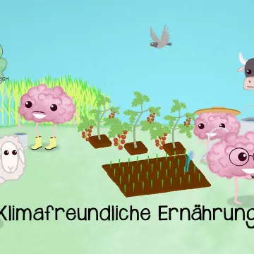 Voransicht Klimafreundliche Ernährung