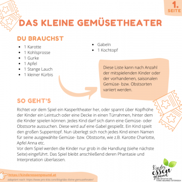 Das kleine Gemüsetheater Voransicht