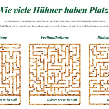 © die_Esserwisser_Quiz_Hühnerhaltung