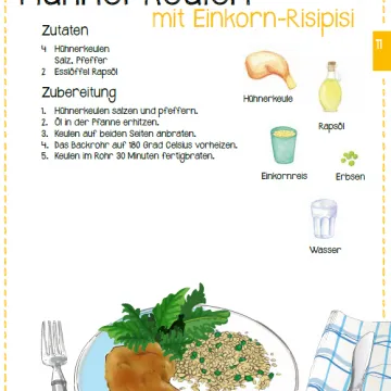 Sommerrezept Hühnerkeulen mit Einkorn-Risipisi
