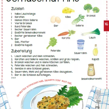 Vorschaubild Herbstrezept Gemüsemuffins