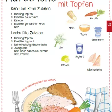 Vorschaubild Herbstrezept Aufstriche