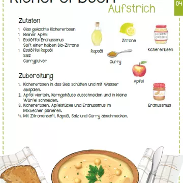 Frühlingsrezept Kichererbsen-Aufstrich