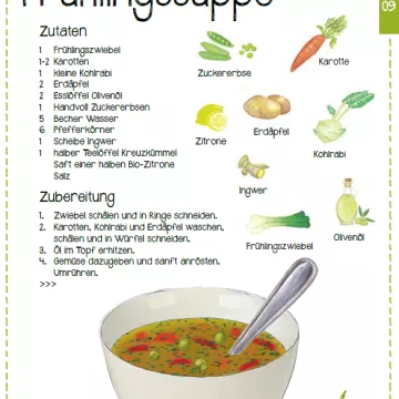 Rezept Klare Frühlingssuppe