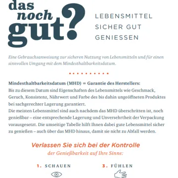 Vorschaubild Steckkarte "Ist das noch gut?"