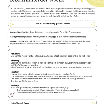 vorschaubild lebensmittel der woche