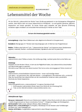 vorschaubild lebensmittel der woche