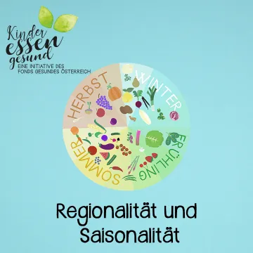 Voransicht Video Regionalität und Saisonalität