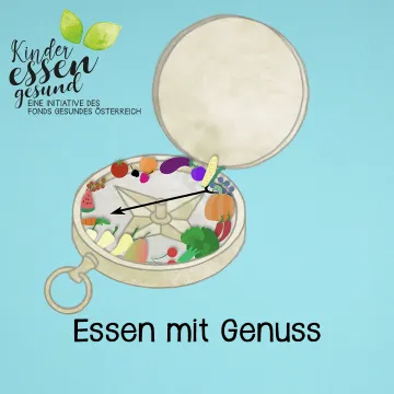 Voransicht Figurbild Essen mit Genuss
