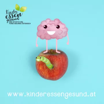 Figurbild Videos © FGÖ/GÖG