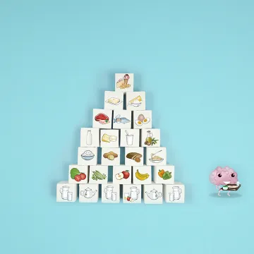 Voransichtsbild Essen im Tagesverlauf 